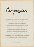 Compassion Word of Intention Framed print A3 (29.7 x 42 cm) Wood frame Linen paper