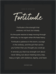 Fortitude Word of Intention Framed print 13x18 cm / 5x7″ Black frame Carbon paper