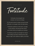 Fortitude Word of Intention Framed print 30x40 cm / 12x16″ Wood frame Carbon paper
