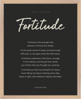 Fortitude Word of Intention Framed print 40x50 cm / 16x20″ Wood frame Carbon paper