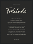 Fortitude Word of Intention Framed print 60x80 cm / 24x32″ Black frame Carbon paper