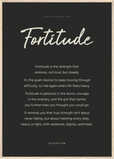 Fortitude Word of Intention Framed print A1 (59.4 x 84.1 cm) Wood frame Carbon paper