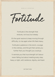 Fortitude Word of Intention Framed print A2 (42 x 59.4 cm) Wood frame Linen paper