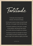 Fortitude Word of Intention Framed print A3 (29.7 x 42 cm) Wood frame Carbon paper