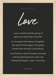 Love Word of Intention Framed print 21x29.7 cm / 8x12" Wood frame Carbon paper
