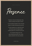 Presence Word of Intention Framed print 70x100 cm / 28x40″ Wood frame Carbon paper