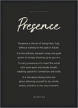Presence Word of Intention Framed print A3 (29.7 x 42 cm) Black frame Carbon paper