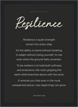 Resilience Word of Intention Framed print 21x29.7 cm / 8x12" Black frame Carbon paper