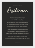 Resilience Word of Intention Framed print 21x29.7 cm / 8x12" White frame Carbon paper