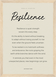 Resilience Word of Intention Framed print 21x29.7 cm / 8x12" Wood frame Linen paper