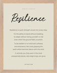 Resilience Word of Intention Framed print 30x40 cm / 12x16″ Wood frame Linen paper