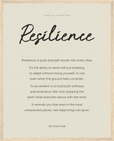 Resilience Word of Intention Framed print 40x50 cm / 16x20″ Wood frame Linen paper