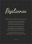Resilience Word of Intention Framed print 50x70 cm / 20x28″ Black frame Carbon paper