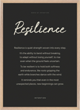 Resilience Word of Intention Framed print 50x70 cm / 20x28″ Wood frame Carbon paper