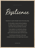 Resilience Word of Intention Framed print 50x70 cm / 20x28″ Wood frame Carbon paper