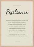 Resilience Word of Intention Framed print 50x70 cm / 20x28″ Wood frame Linen paper