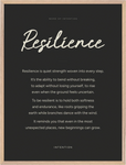 Resilience Word of Intention Framed print 60x80 cm / 24x32″ Wood frame Carbon paper