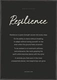 Resilience Word of Intention Framed print 70x100 cm / 28x40″ Black frame Carbon paper