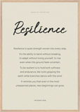 Resilience Word of Intention Framed print 70x100 cm / 28x40″ Wood frame Linen paper