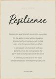 Resilience Word of Intention Framed print 70x100 cm / 28x40″ Wood frame Linen paper