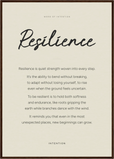 Resilience Word of Intention Framed print A1 (59.4 x 84.1 cm) Dark wood frame Linen paper