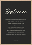 Resilience Word of Intention Framed print A1 (59.4 x 84.1 cm) Wood frame Carbon paper