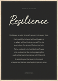 Resilience Word of Intention Framed print A1 (59.4 x 84.1 cm) Wood frame Carbon paper
