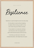 Resilience Word of Intention Framed print A1 (59.4 x 84.1 cm) Wood frame Linen paper