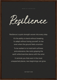 Resilience Word of Intention Framed print A2 (42 x 59.4 cm) Dark wood frame Carbon paper