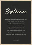 Resilience Word of Intention Framed print A2 (42 x 59.4 cm) Wood frame Carbon paper