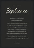 Resilience Word of Intention Framed print A3 (29.7 x 42 cm) Black frame Carbon paper