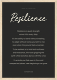 Resilience Word of Intention Framed print A3 (29.7 x 42 cm) Wood frame Carbon paper