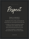 Respect Word of Intention Framed print 21x29.7 cm / 8x12" Black frame Carbon paper