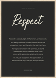 Respect Word of Intention Framed print 50x70 cm / 20x28″ Wood frame Carbon paper