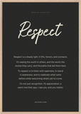 Respect Word of Intention Framed print 70x100 cm / 28x40″ Wood frame Carbon paper