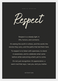 Respect Word of Intention Framed print A3 (29.7 x 42 cm) White frame Carbon paper