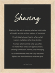 Sharing Word of Intention Framed print 13x18 cm / 5x7″ Wood frame Carbon paper