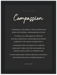 Compassion Word of Intention Framed print 13x18 cm / 5x7″ Black frame Carbon paper