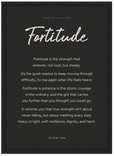Fortitude Word of Intention Framed print 21x29.7 cm / 8x12" Black frame Carbon paper