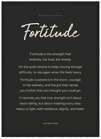 Fortitude Word of Intention Framed print A3 (29.7 x 42 cm) Black frame Carbon paper