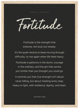 Fortitude Word of Intention Framed print A3 (29.7 x 42 cm) Wood frame Carbon paper