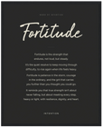 Fortitude Word of Intention Framed print 40x50 cm / 16x20″ Black frame Carbon paper
