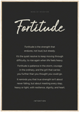 Fortitude Word of Intention Framed print 70x100 cm / 28x40″ Wood frame Carbon paper