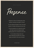 Presence Word of Intention Framed print 70x100 cm / 28x40″ Wood frame Carbon paper