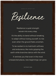 Resilience Word of Intention Framed print 13x18 cm / 5x7″ Dark wood frame Carbon paper