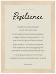 Resilience Word of Intention Framed print 21x29.7 cm / 8x12" Wood frame Linen paper