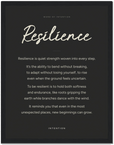 Resilience Word of Intention Framed print 30x40 cm / 12x16″ Black frame Carbon paper