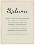 Resilience Word of Intention Framed print 30x40 cm / 12x16″ Wood frame Linen paper