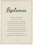 Resilience Word of Intention Framed print A3 (29.7 x 42 cm) Wood frame Linen paper