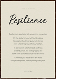 Resilience Word of Intention Framed print 70x100 cm / 28x40″ Dark wood frame Linen paper